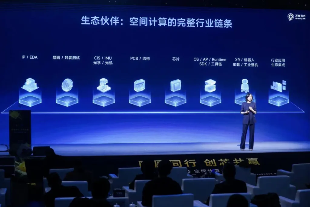 Remotely "possessing" robots: The "polar domain" ecosystem of universal gravitation unlocks new possibilities for spatial computing 3 Jiyu 4